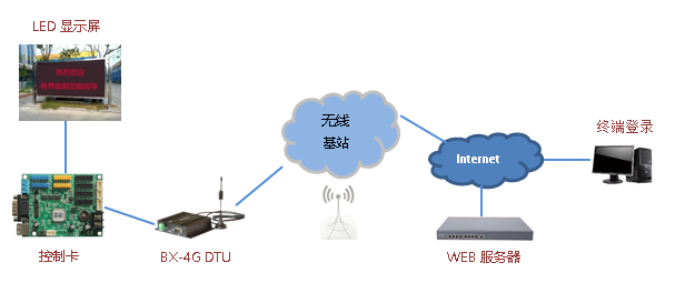 201908191734285506 AGGAME·(中国区)集团官方网站